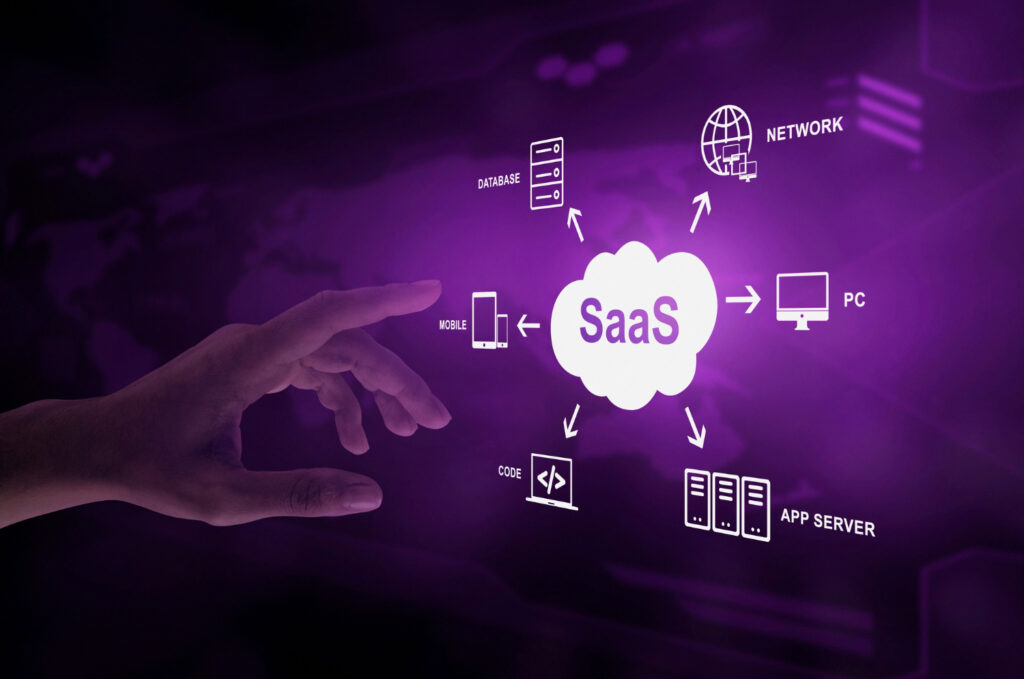 AI and saas